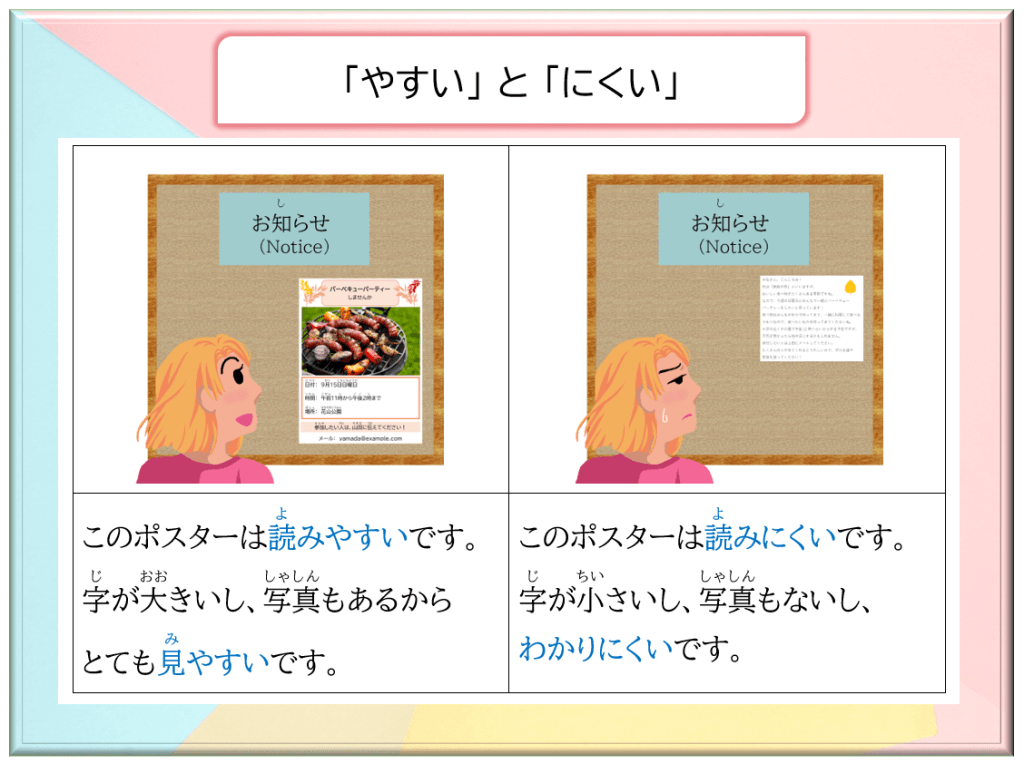 Use やすい and にくい to describe whether the action is easy or hard to do ...